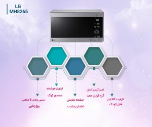 مکروویو ال جی 8265 کالا ری